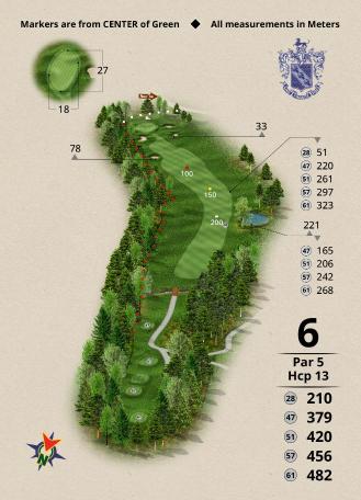 Golf Club Graphics