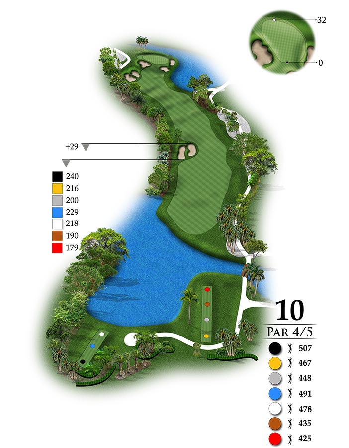 Golf Course Design Companies